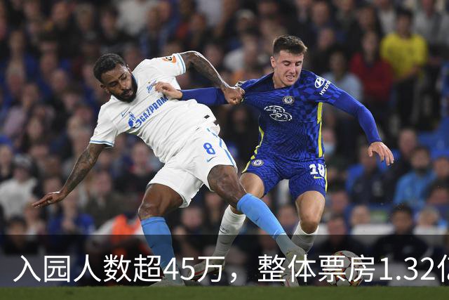 入园人数超45万，整体票房1.32亿元，中网多项数据创新高