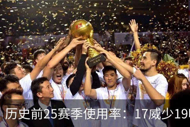 历史前25赛季使用率：17威少19哈登23字母占据前三 东契奇上榜6次