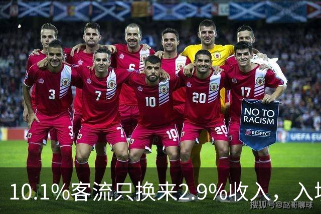 10.1%客流只换来2.9%收入，入境游差在哪